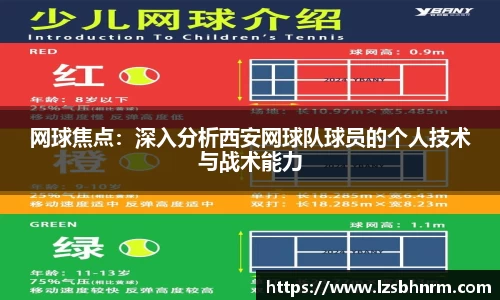 网球焦点：深入分析西安网球队球员的个人技术与战术能力