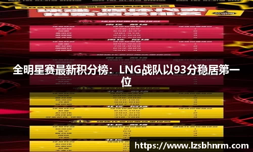 全明星赛最新积分榜：LNG战队以93分稳居第一位