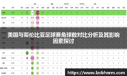 美国与哥伦比亚足球赛角球数对比分析及其影响因素探讨